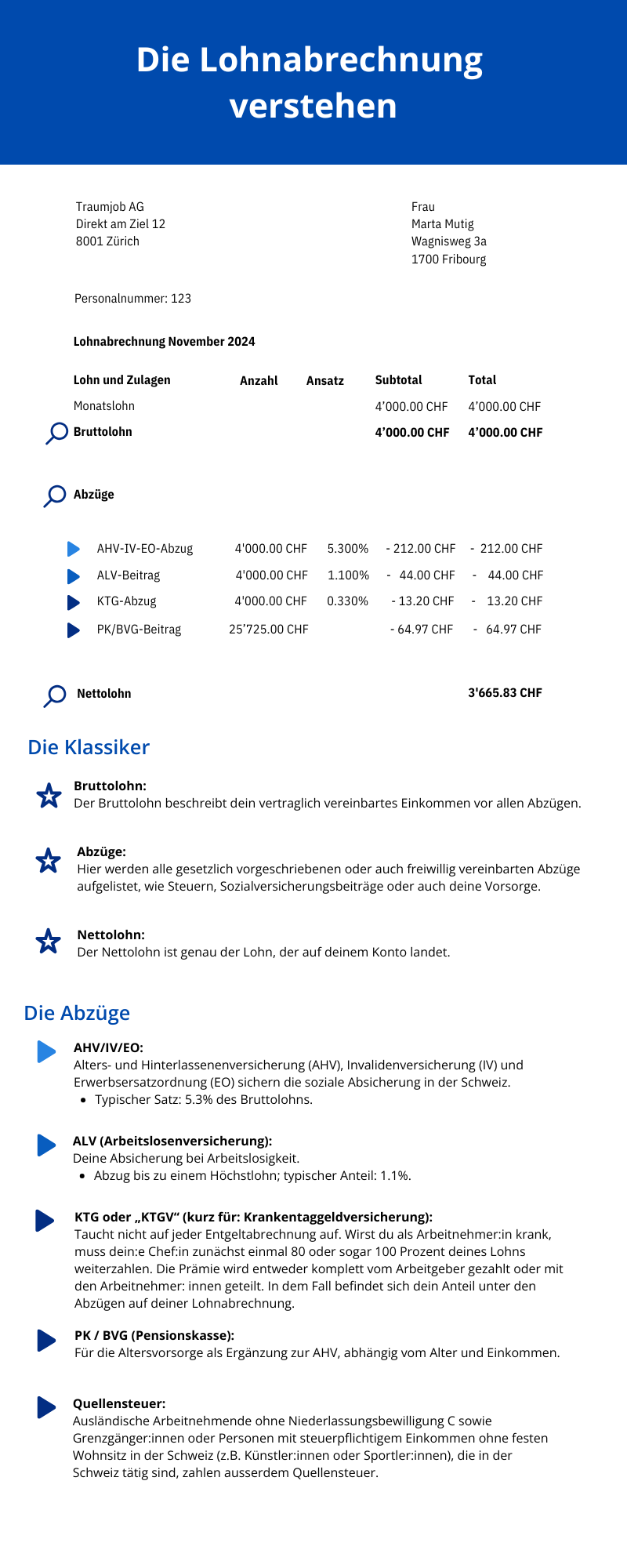 Lohnabrechnung Beispiel